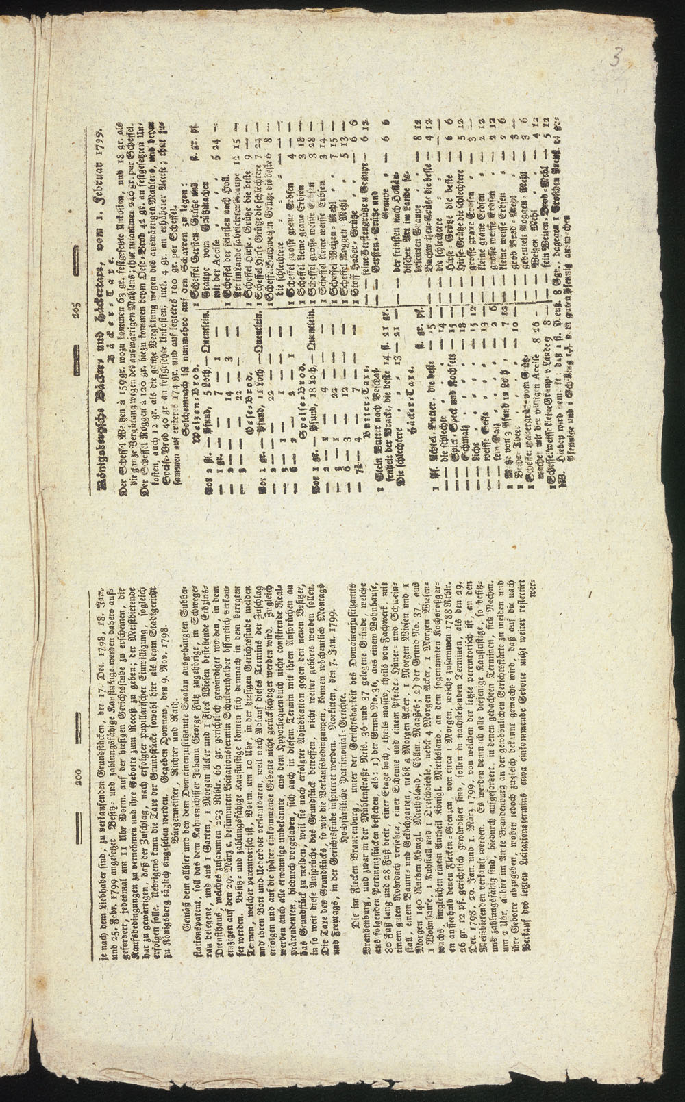 Convolut VIII, Seite 3